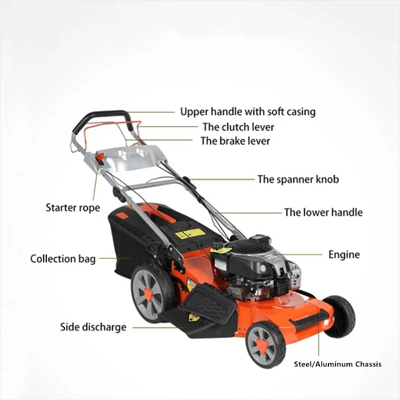 Hot Sell Garden Gasoline Hand Push Or Self-Propelled Lawn Mower