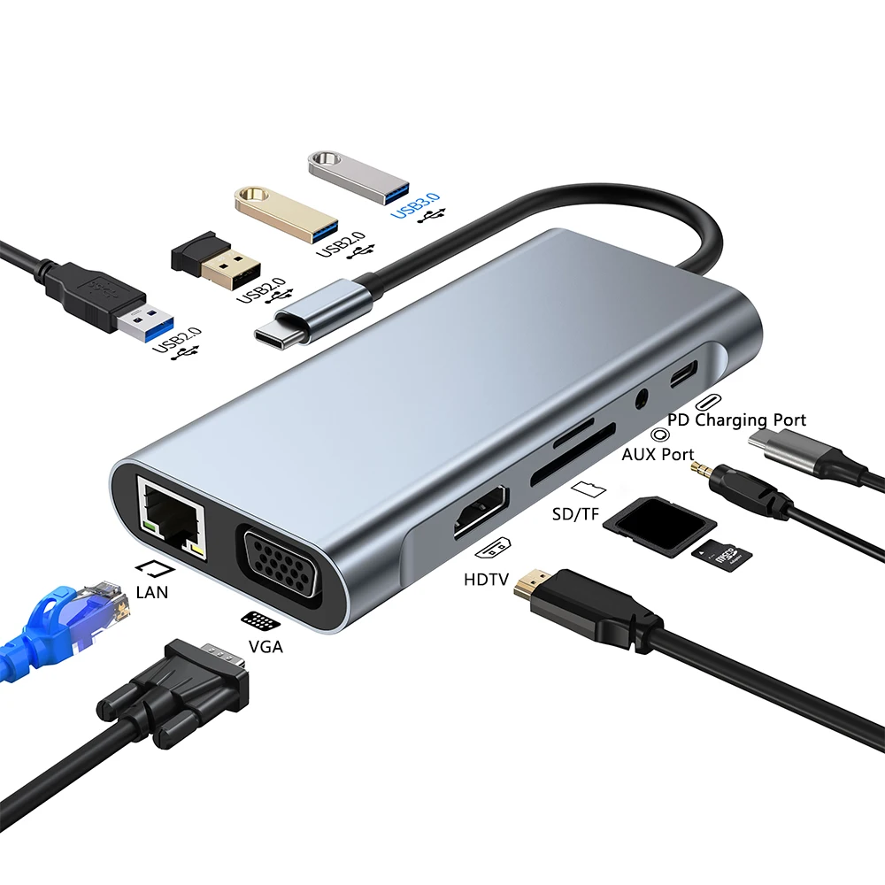 USB C Hub 11 in 1 Adapter with 4K USB C to HDTV 1 VGA Ethernet 87W PD USB3.0/2.0 SD/TF Card Reader USB C Dock