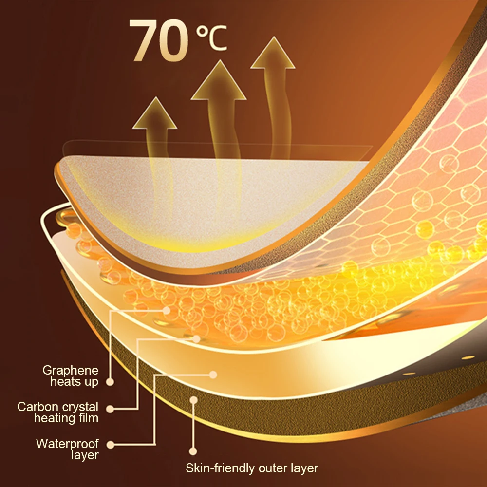 ElectricEDON New Foot Warmer Adjustable Thermostat Folding Flat Space Heater Office Under Desk Feet Warmer Silence Operation