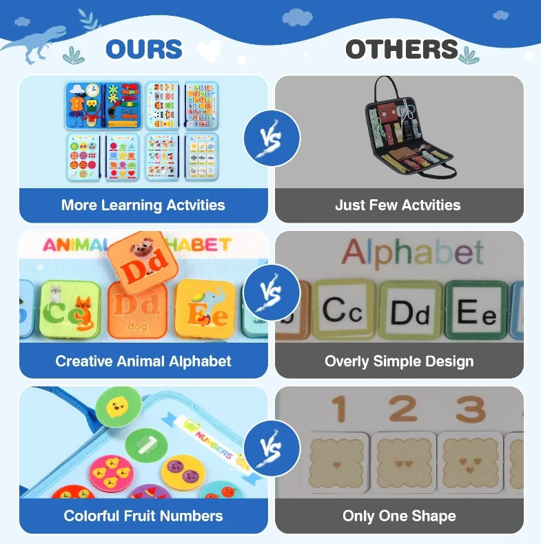 8 Pages  Busy Book Sensory Toy Help with Early Education Learning and Developing Motor Skills Perfect Felt Busy Board