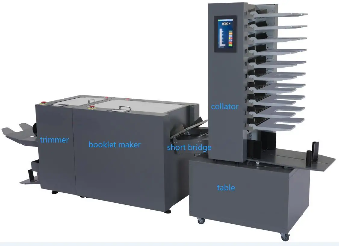 Automatic Paper Collator Machine High Efficiency Paper Collator A3/A4/A5 Paper Collator For Magazine Booklet Maker