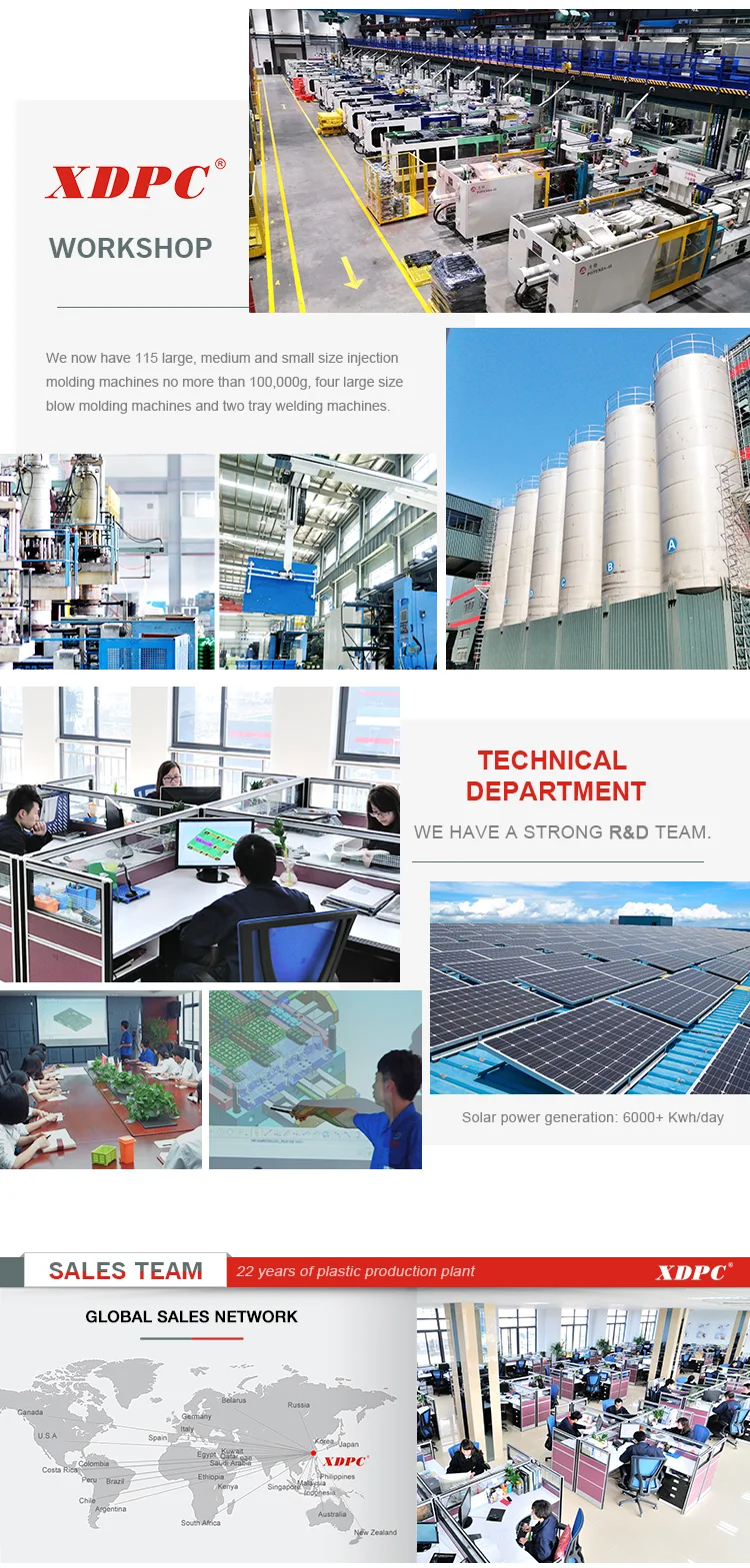 Standard measurements stackable used three plastic skids blue pallets