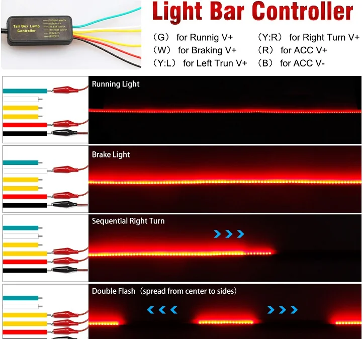 12V Car LED Strip Brake lights 90cm Rear Tail Warning Light High Mount Stop Lamp Flow Waterproof Auto Day Interior Accessories