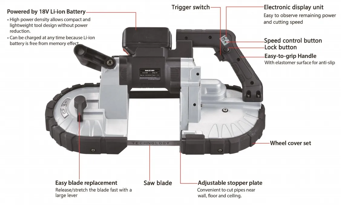 Portable Metal Bandsaw, PortaBand, Handheld Band Saw