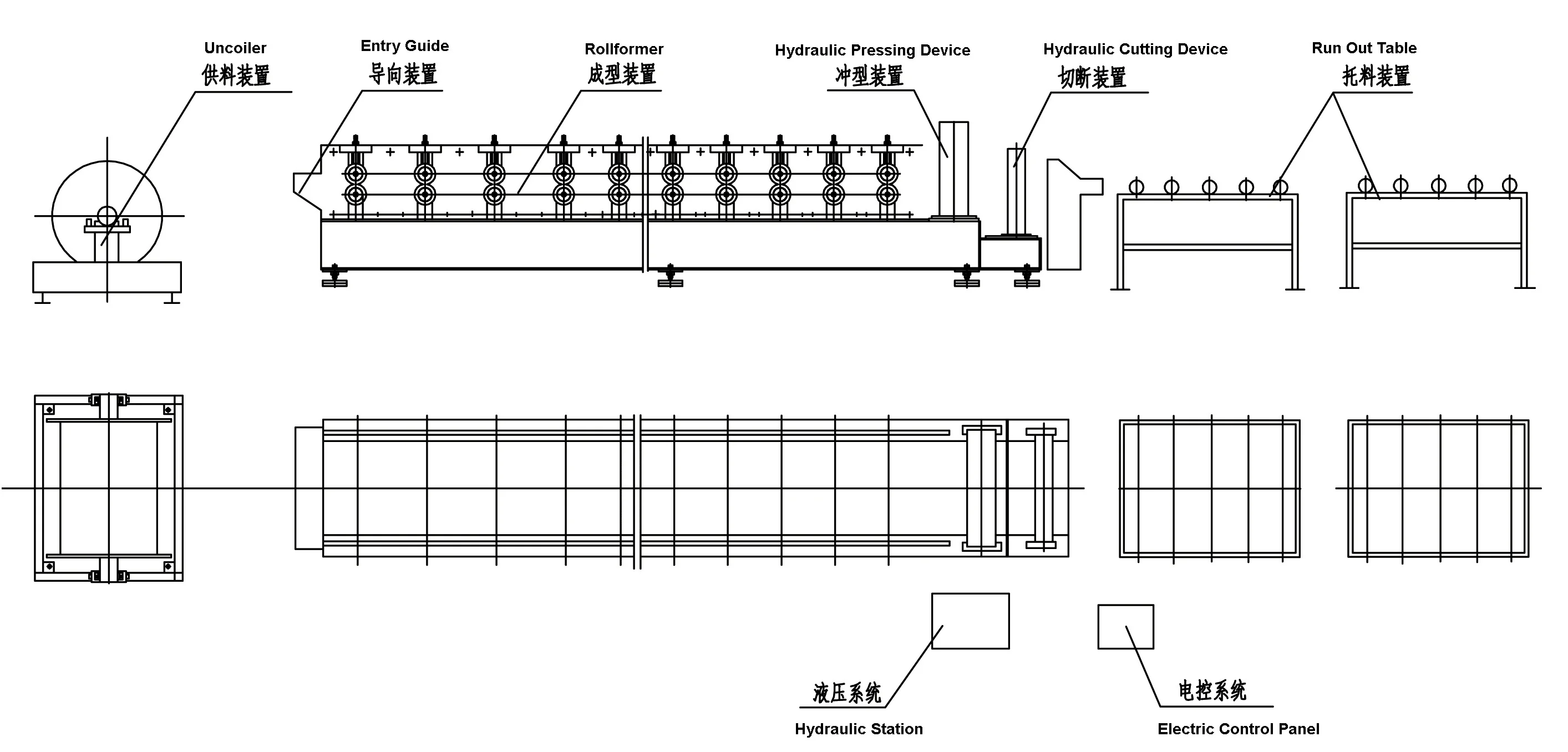 new type building material colored metal iron panel double layer roll forming machine equipment