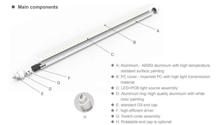 200LM/W T5  Led Tube with Power Dip Switch