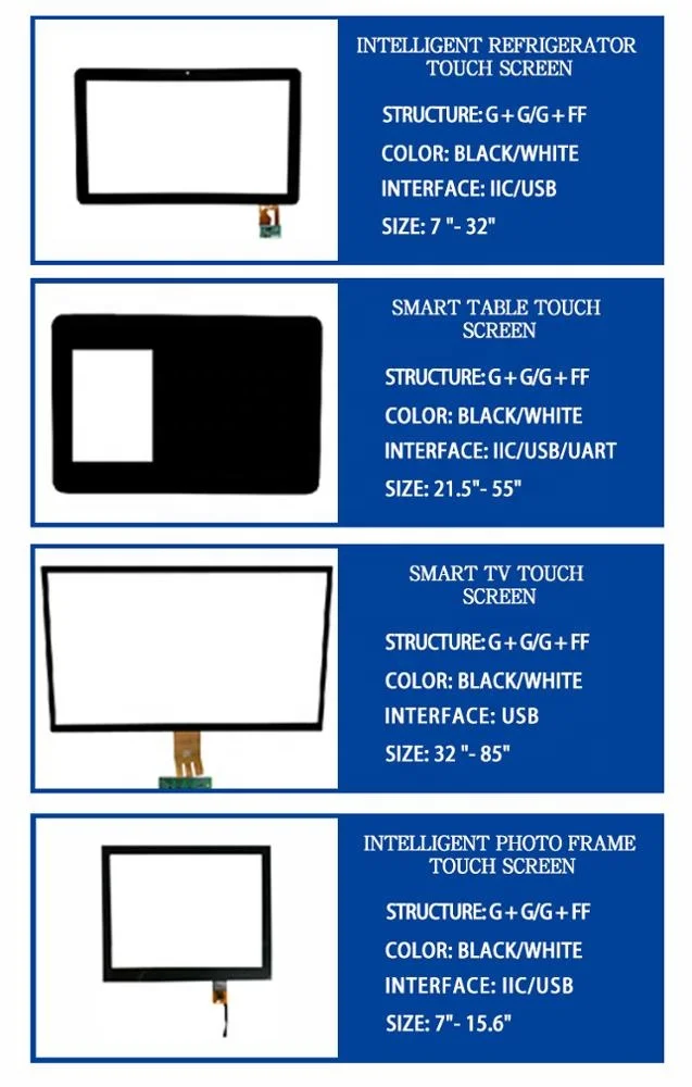 
Factory Direct Promotion USB Interface 21.5 inch Capacitive Waterproof Touch Screen Panel 