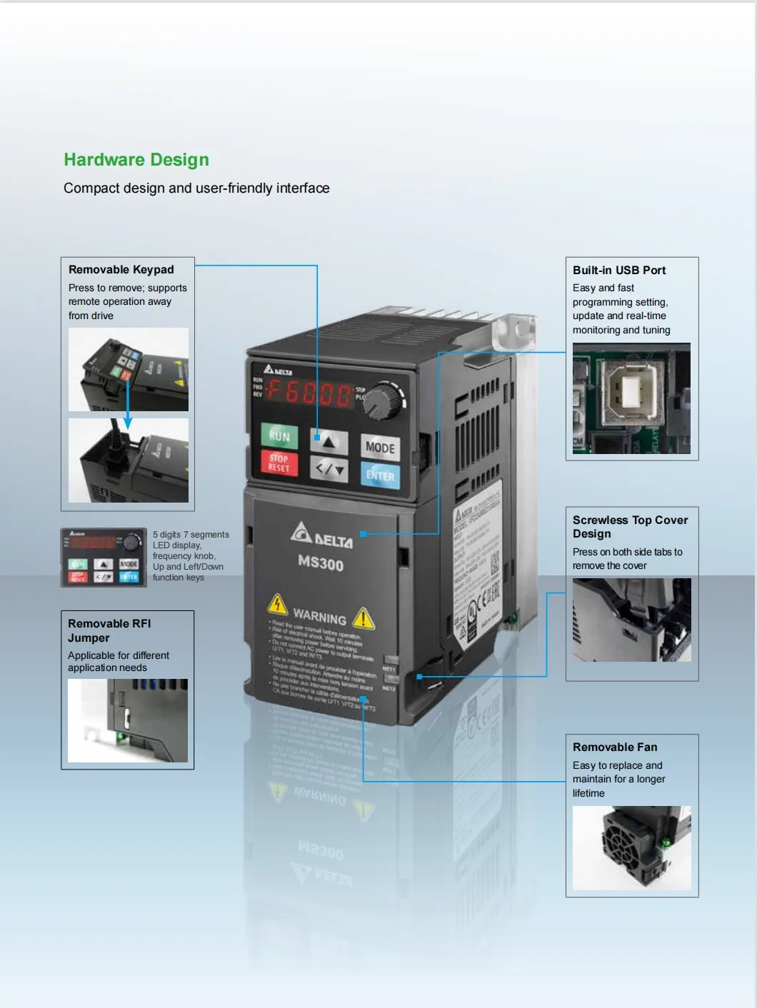 Delta InverterNew Original Variable Frequency Drive VFD45AMS43ANSAA