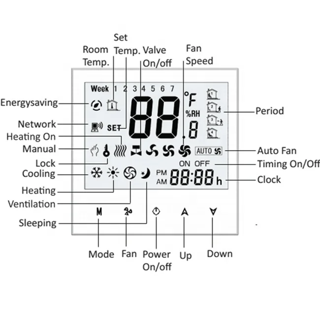 220V 3A  WiFi Water Heating digital Thermostat