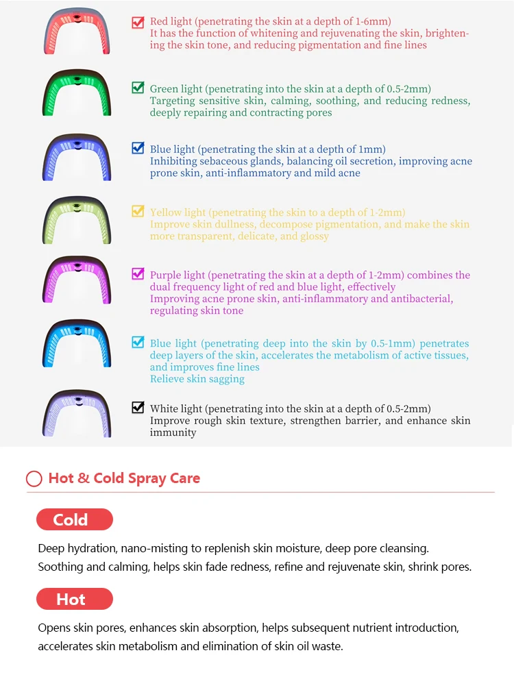 Good Effect Pdt Led Light Therapy Acne Treatment Skin Care Device Red Light Therapy Body Whitening Face Ance Facial Led Machine