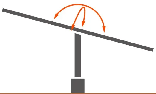 Система слежения за солнечной батареей с простой структурой