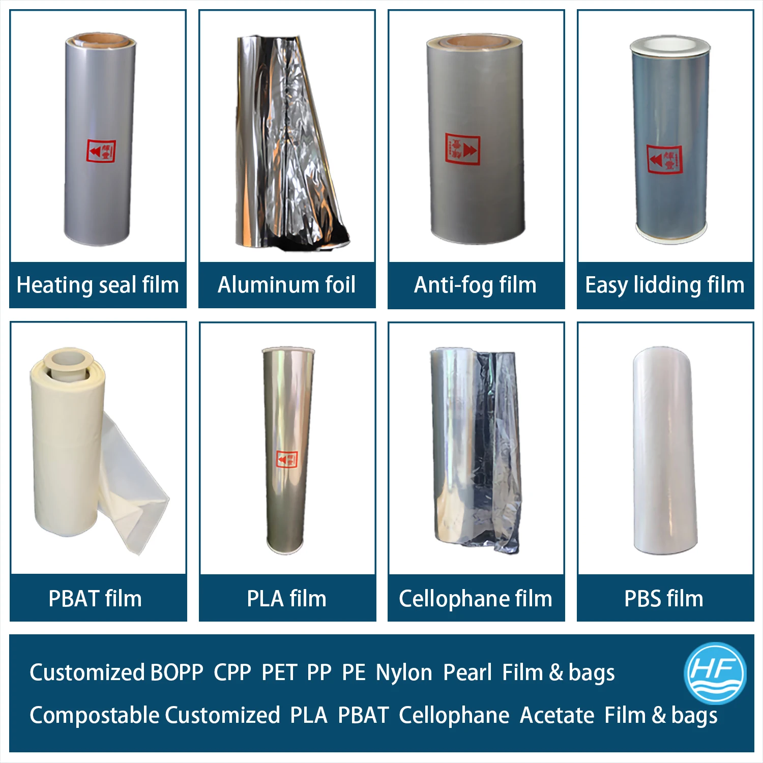 Новая горячая Распродажа композитная пищевая упаковка целлофановая биоразлагаемая пленка