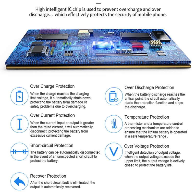 NOHON Iphone Battery for iphone 8 8P MOBILE BATTERY