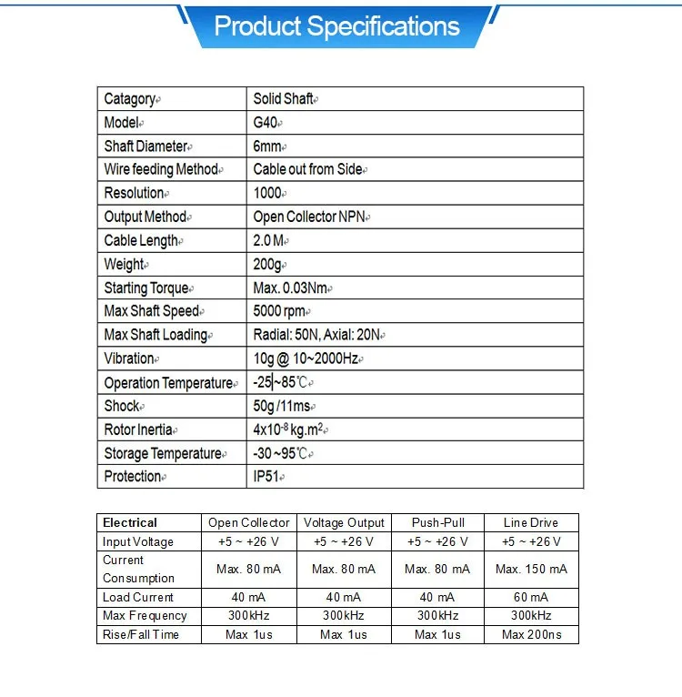 G40 Series 40mm Cheaper Rotary Encoder Supplier