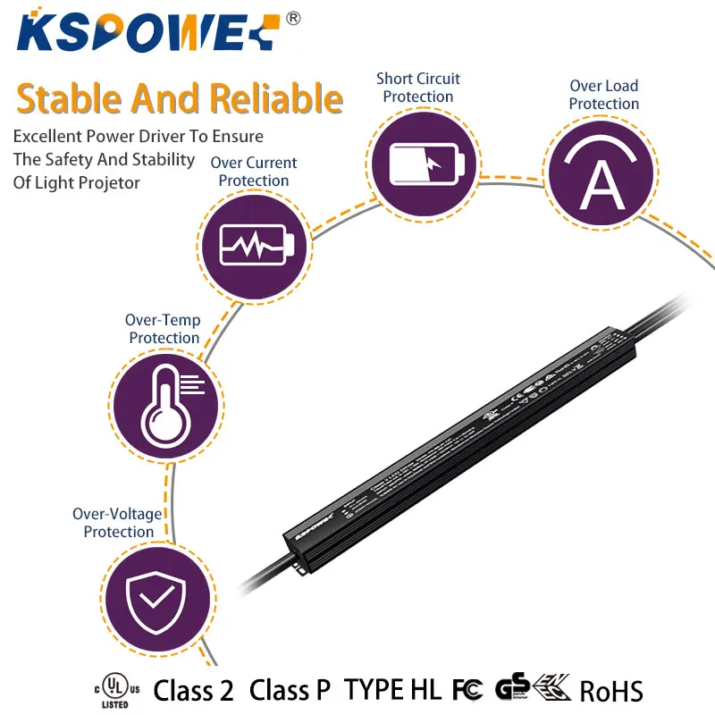 Odm Oem High Pfc Quality Efficiency No Flicker 24v 24volts Switching Power Supply 40w 40watts Pwm Dimming Lighting Transformers