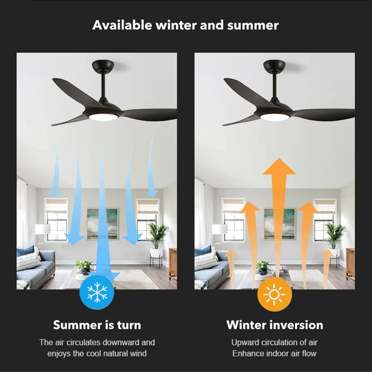52 Inch Ultra Thin ABS Blade 6 Files Wind Speed Adjustable Remote Control Led Ceiling Fan With Light