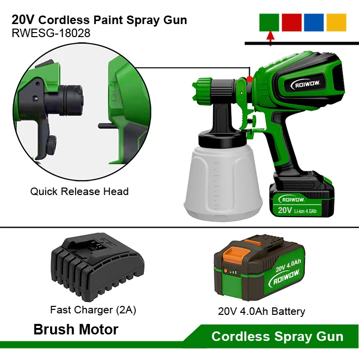 20V Lithium Battery Power Electric Airless Paint Sprayer Gun Portable Painting Machine Cordless Paint Spray Guns