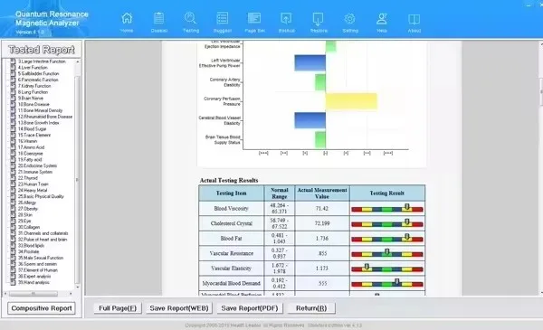 Dropshipping quantum health resonance analyzer magnetic machine software