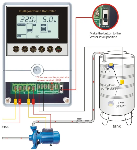 20Y-2 Single Phase Intelligent Pump Controller