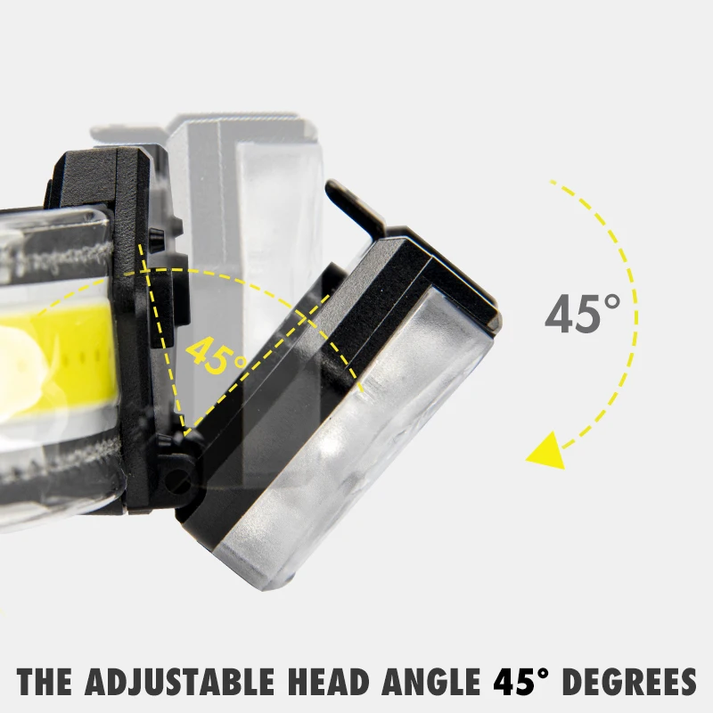 Новинка 2022 г., монолитный блок светодиодов, перезаряжаемые Противотуманные фары для бега, охоты, Водонепроницаемые фары