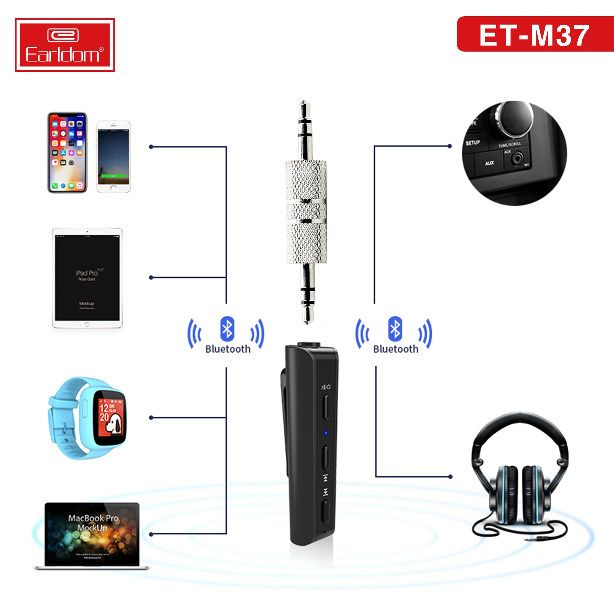 EARLDOMAux Blue tooth Receivers Blue tooth Transmitter 3.5mm jack Handsfree Auto Wireless Adapter Music Audio Blue tooth Car Kit
