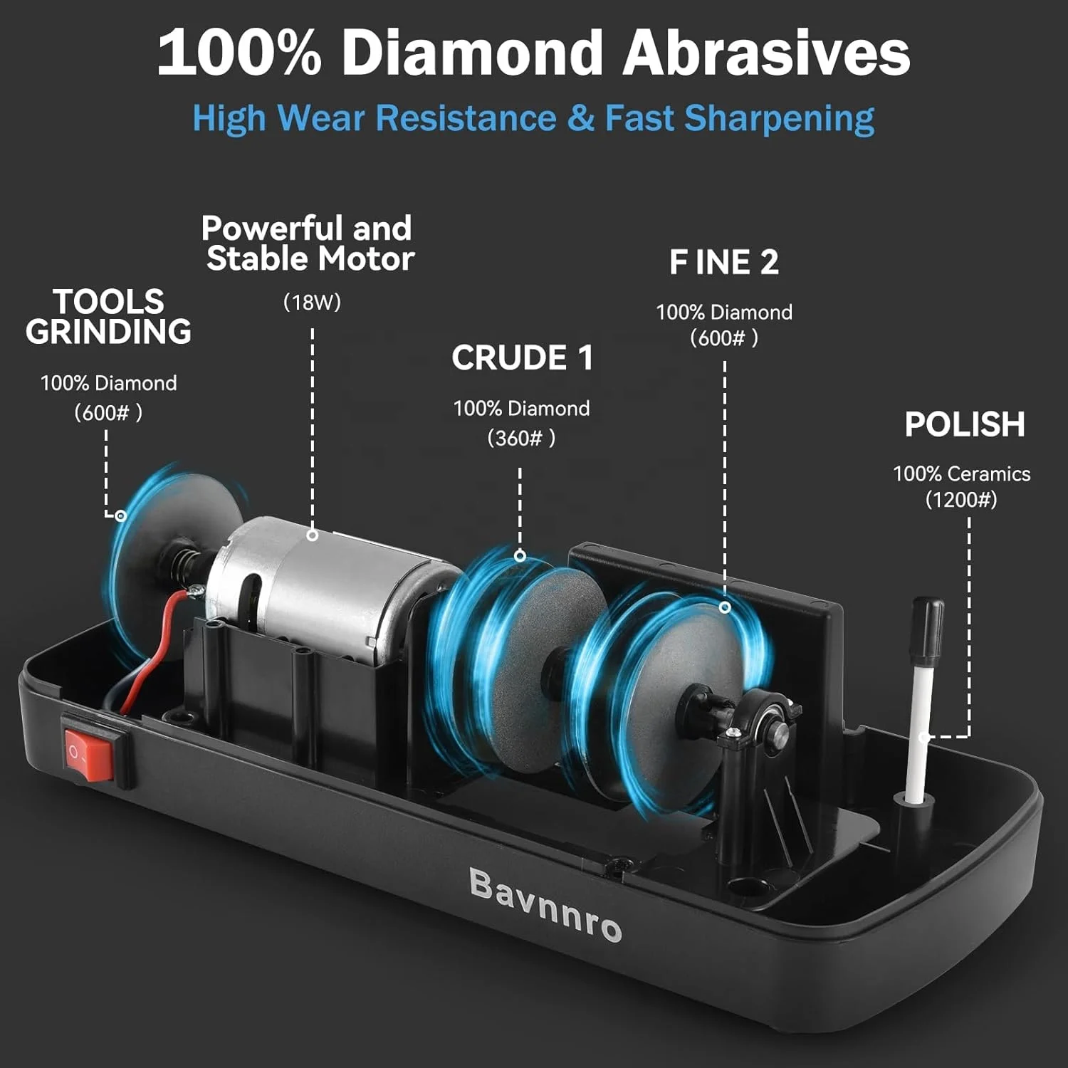 Best Sellers kitchen tools Electric Knife Sharpener