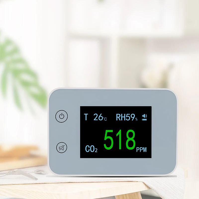 Factory Wholesale New Mini Portable Carbon Dioxide Detector CO2 Meter Sensor Monitor