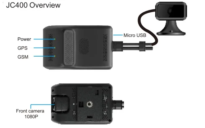 Telematics 1080P 4G Dashcam Car DVR Camera GPS Tracking with DMS Camera for Fatigue Alert and Other Improper Driver Behavior