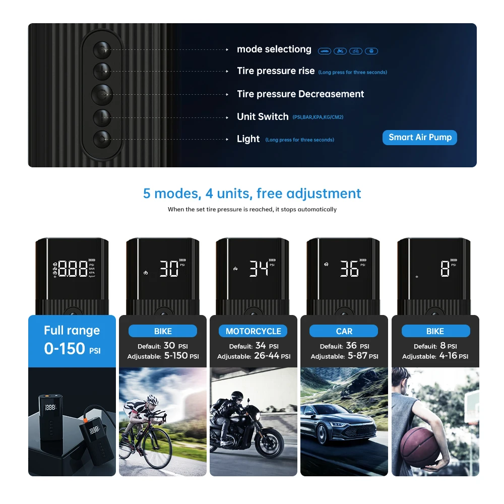 Электрический портативный насос Nexest со встроенным аккумулятором цифровой Воздушный мини-насос беспроводной автомобильный воздушный для автомобиля