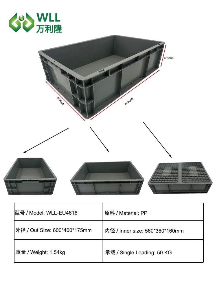 Nestable Recyclable PP Euro Box Logistics Crate Solid Plastic Container for Storage