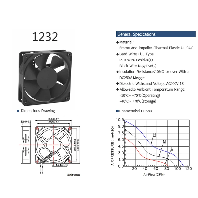 12032 DC12V 24V High Cfm Static Pressure Double Ball Radiator Air Cooling Fan 12V 120mm