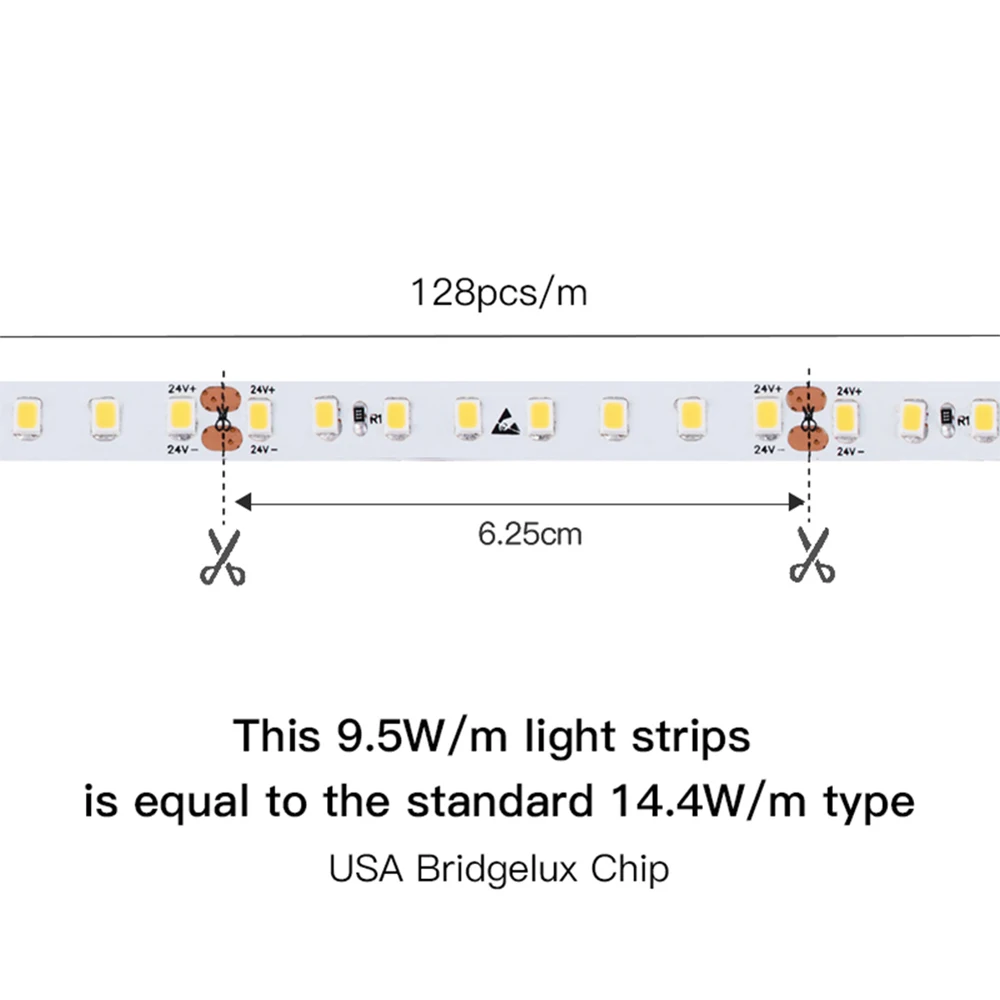 
4m 8m 9.5W 10W Aluminum Magnetic Anodized Base Skyline Linear Bar Lights Led Strip Light 