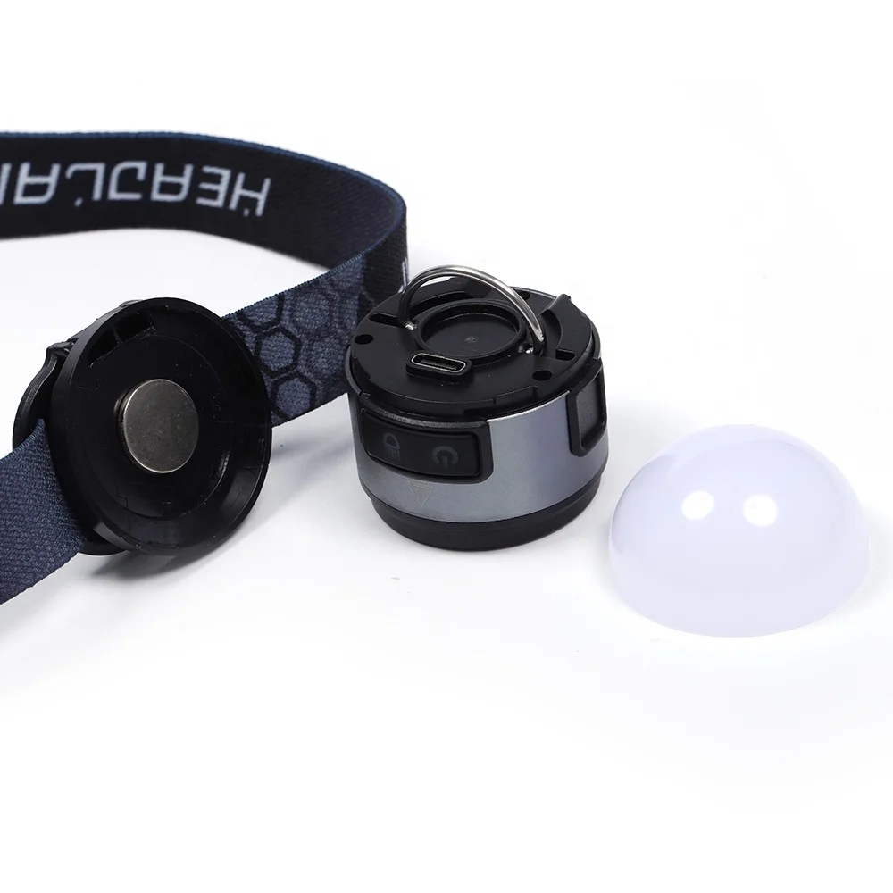 Factory Wholesale Multifunctional Type-C Rechargeable Led Work Lights Outdoor Fishing Camping Tent Light  Zoom Headlamp Aluminum