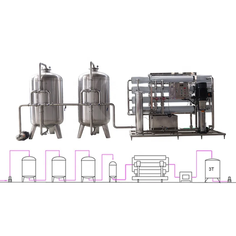 commercial industrial RO system sea water purifying machines salt water desalination drinking water treatment plant