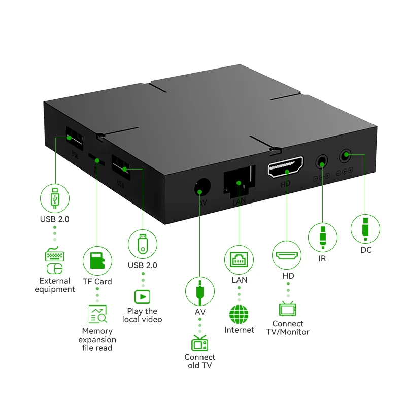 Junuo ATV AmlogicS905X3 Y4 W2 with Voice Remote Control 5G Wifi 4k 2GB 16GB smart tv stick U11 Set-Top Box android box