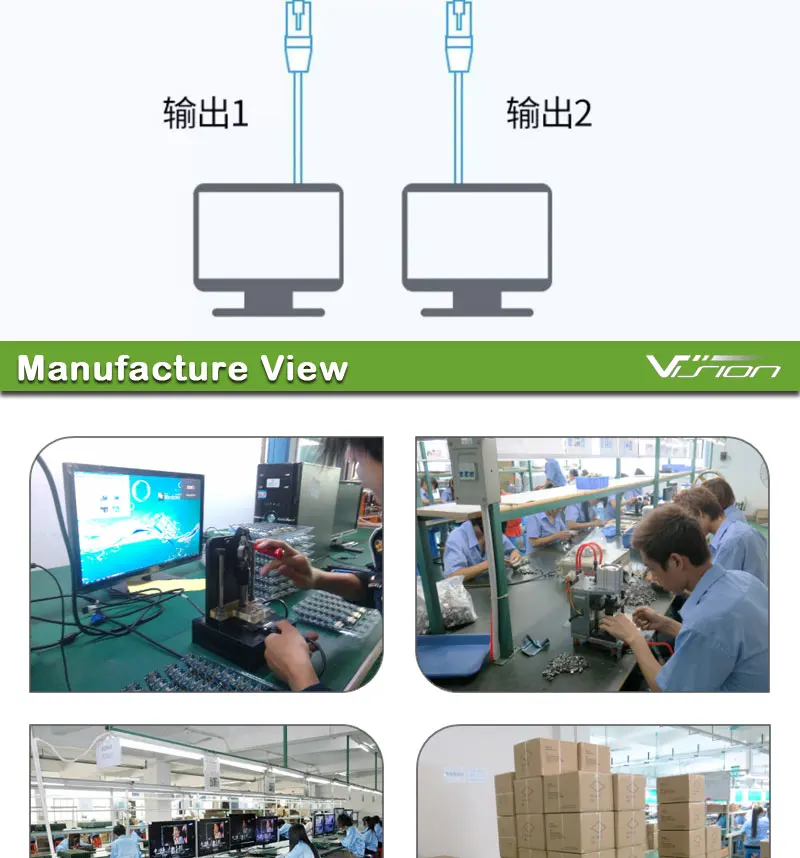 1x2 1000M LAN adapter (6)