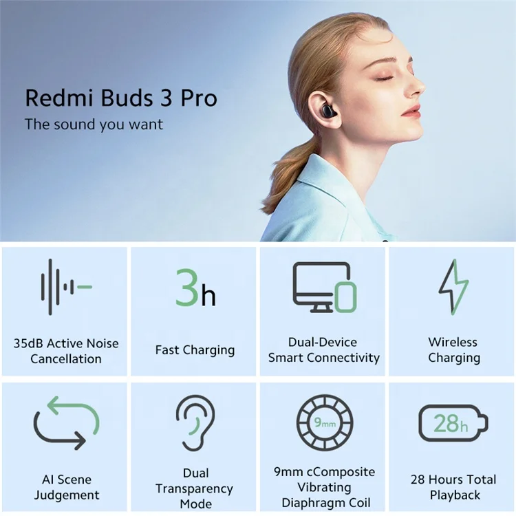 Original Global Version Low Latency TWS Wireless Earphones 35dB ANC Dual-device Xiaomi Redmi Buds 3 Pro