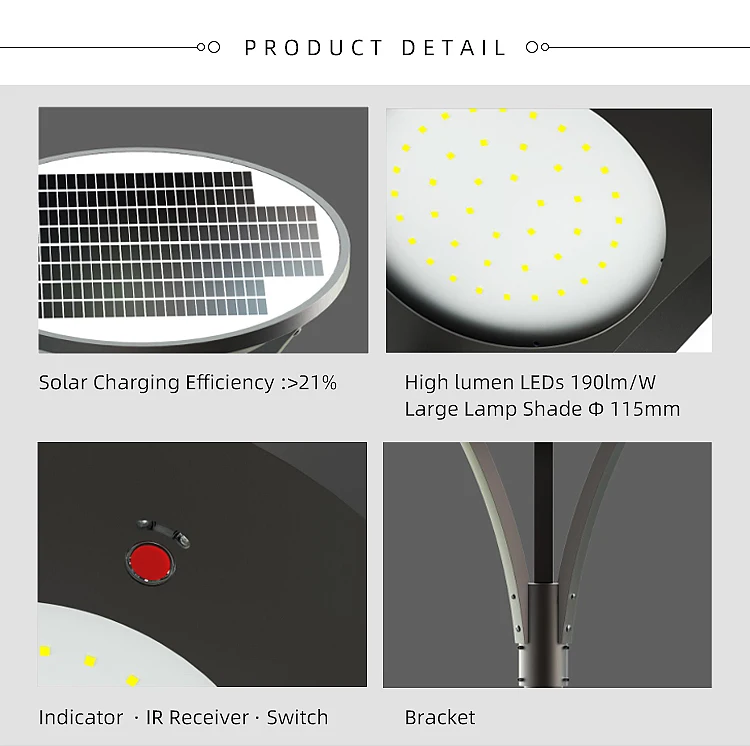 Patent 10W Ball Solar Led Lamp For Gate Pillar, Solar Led Street Lamp On Pole With Pir Sensor