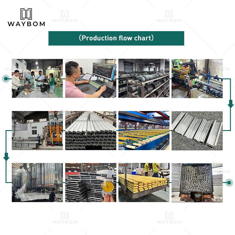 Waybom New product noiseless double glass exterior aluminum sliding doors patio thermal break 200 Aluminum sliding profile