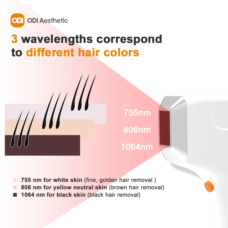 Latest Vacuum Laser 2400W  808Nm Diode Laser  31*23Nm  Large Spot Size Vacuum Suction Machine For Hair Removal