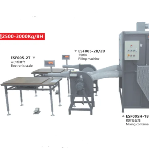 fan case turning cushion pillow bag blow filling down cutting cushion covering case making carding machine