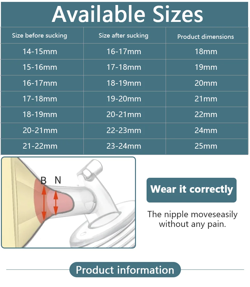 Breastpumps Replacement to Spectra Pump Parts and Spectra Flange Incl Wide Mouth FlangeFlange Replaces For Spectra
