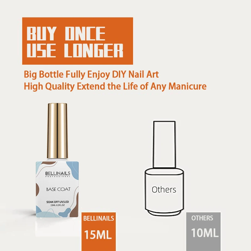 Bellinails Gel Top Coat 15ml Base Top Coat Set for Gel Nail Polish 2Pcs Glossy Shine Top Coat Long Lasting LED Soak off