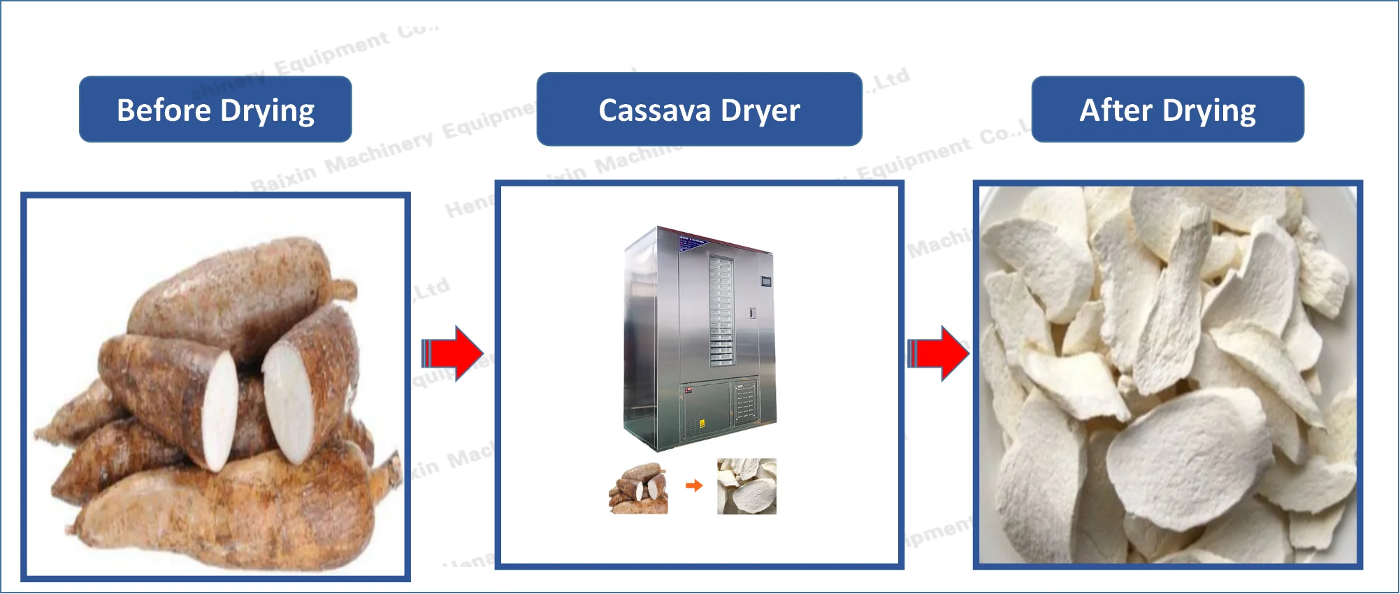 cassava dryer 1.png