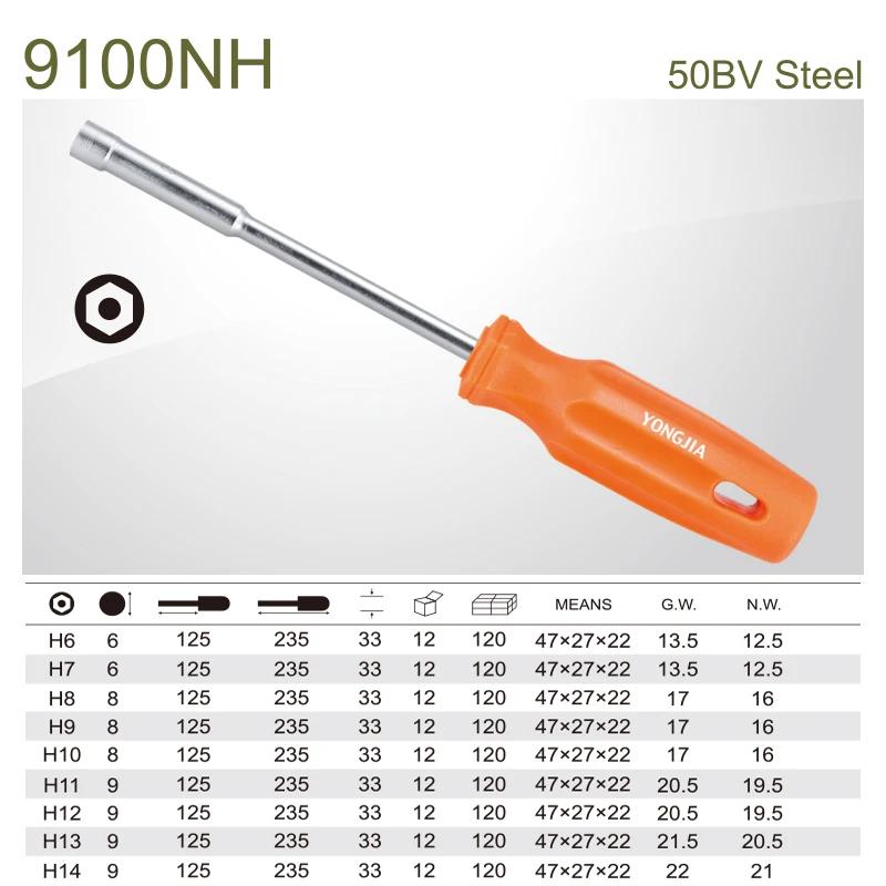 Hollow shaft nut socket plastic PP handle Hexagonal Nut driver screwdriver tools for hex head Screwdriver