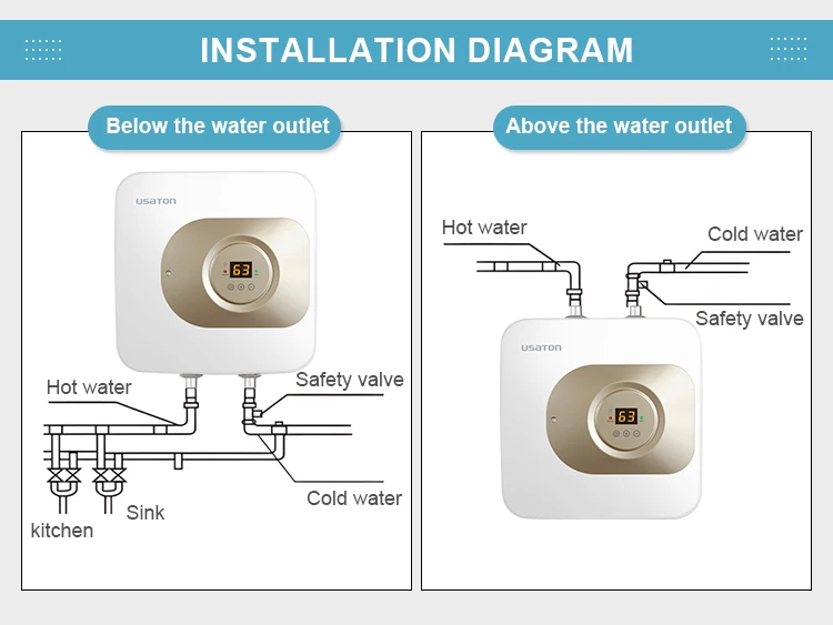 Cheap Factory Temperature Control Tank Hot Water Heater Shower Price 15 Liters Electric Storage Water Heaters