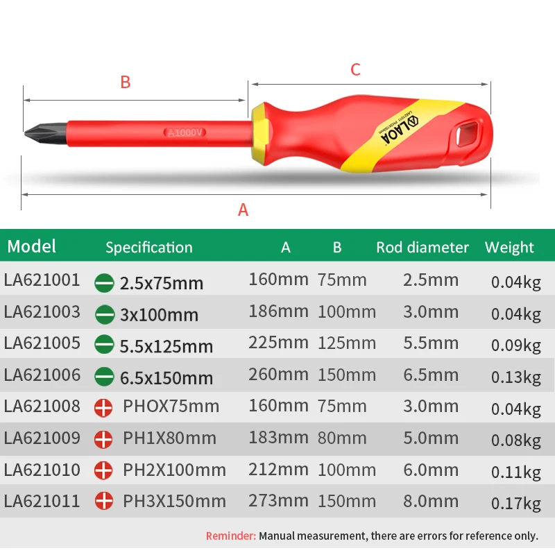Набор изолированных отверток LAOA 8 шт., домашний инструмент для электромонтажа, изоляционный ток, плоская отвертка электрика