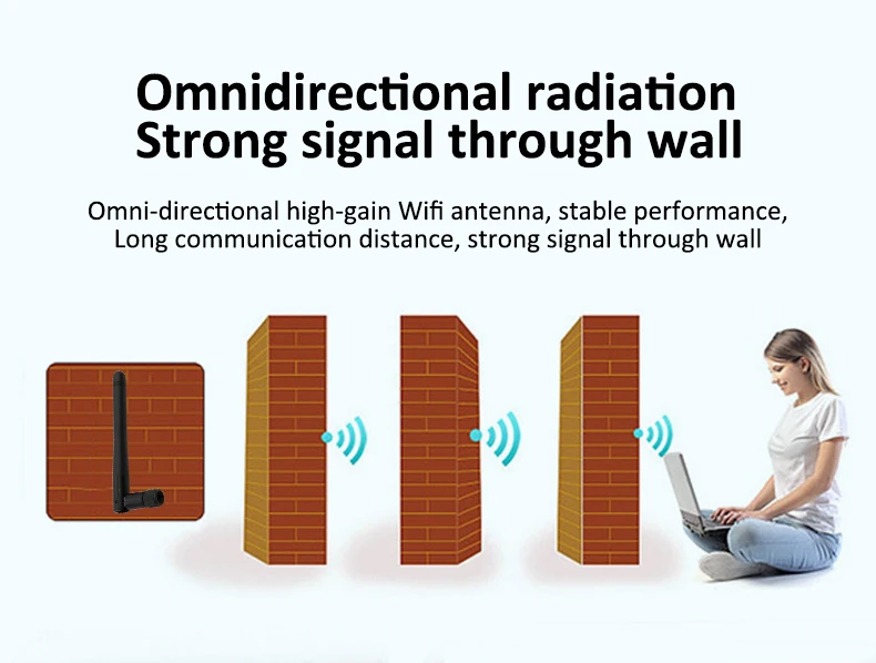 Hot sale Waterproof 3dbi 2.4ghz 5ghz High Gain Dual Band Outdoor Rubber Long Range Wifi Outdoor Antenna Wifi Antenna