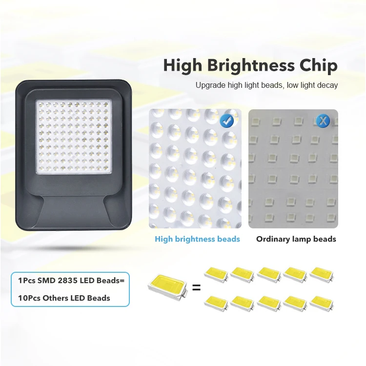 EYST 20w 50w 100w 200w Ip66 SMD 2835 3032 Led Chip Outdoor Garage Tunnel Garden Led Flood Lights