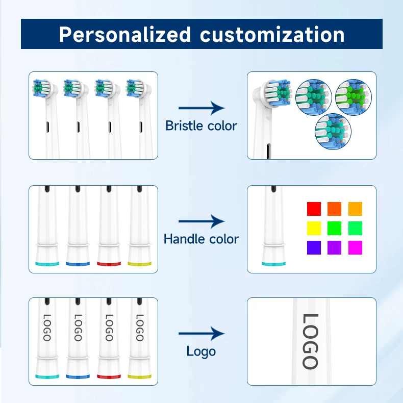 Baolijie Good Quality Dupont Soft-Bristled Electronic Toothbrush Heads EB62-T Replacement Toothbrush Head